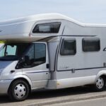 What Is RV Insurance and Why Do You Need It?